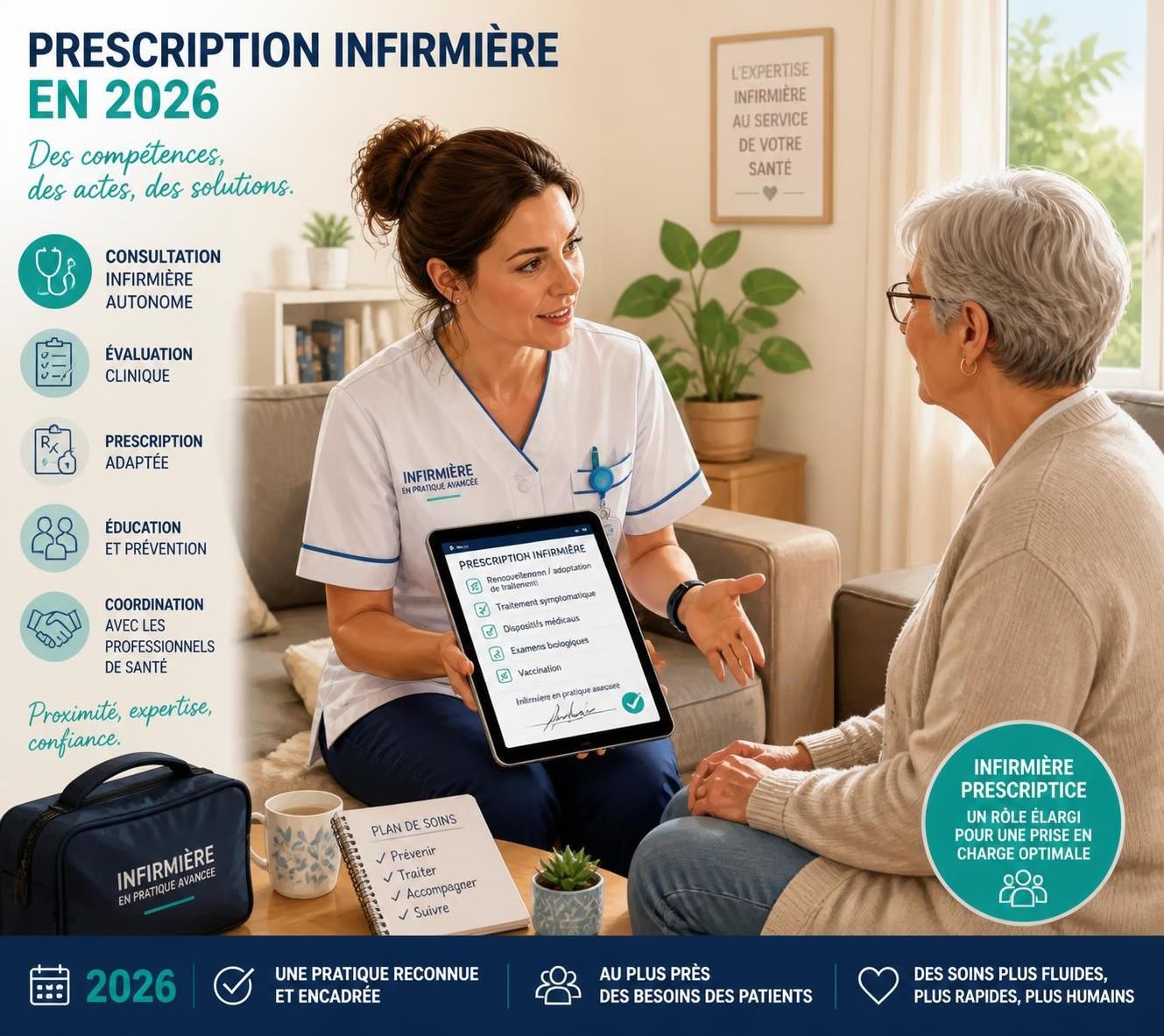 découvrez les enjeux et les évolutions du droit de prescription infirmière, un aspect clé de la pratique infirmière pour mieux comprendre ses implications et son cadre légal.