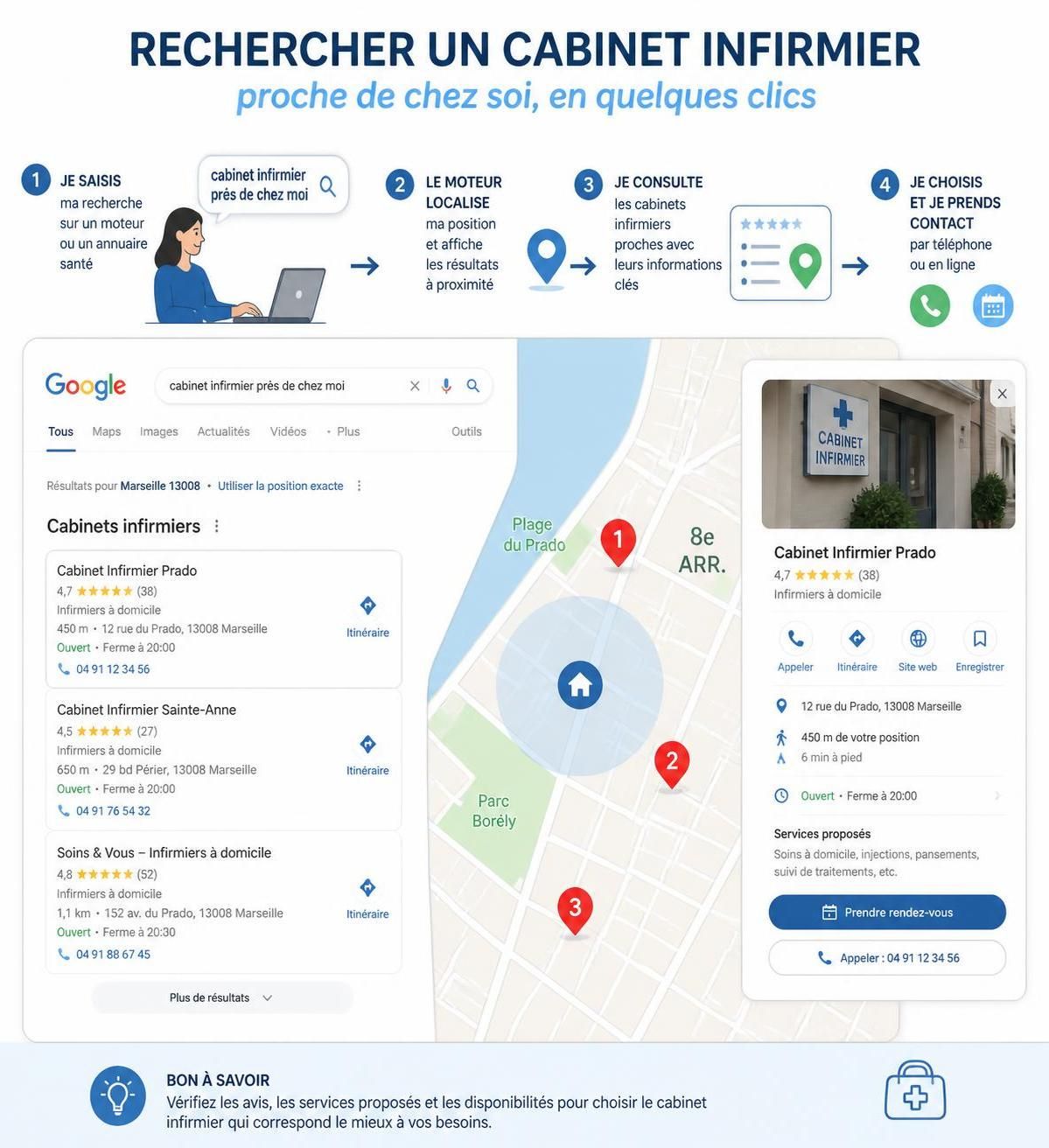 découvrez comment trouver facilement un cabinet infirmier proche de chez vous grâce à notre guide pratique complet et à jour.